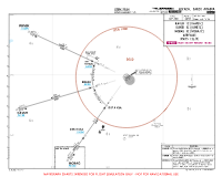 OERK King Khaled International KAVUR, KUNEK & MOBAG 1C ARRS Chart