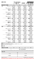OERS Red Sea International EASA AIR OPS MNMS Chart