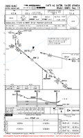 OESD King Saud Ab RNAV (GNSS) RWY 13 Chart
