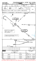OESD King Saud Ab VOR RWY 31 Chart
