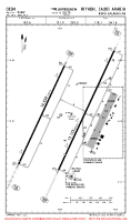 OESN King Salman Ab AIRPORT Chart