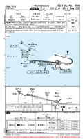 OIBK Kish International ILS Z OR LOC Z RWY 09R Chart