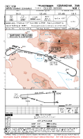 OICC Shahid Ashrafi Esfahani NDB C (TEMP) Chart