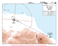 OIGG Sardar-E-Jangal RSR 1C & 1D DEPS Chart