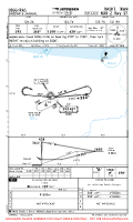 OIGG Sardar-E-Jangal NDB Z RWY 27 Chart