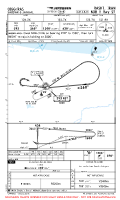 OIGG Sardar-E-Jangal NDB Y RWY 27 Chart