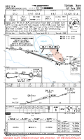 OIIE Imam Khomaini International ILS RWY 29R (TEMP) Chart