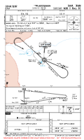 OIKM Bam NDB Y RWY 30 Chart
