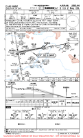 OJAI Queen Alia International CAT II ILS Z RWY 08L Chart