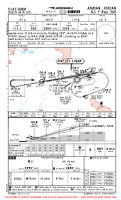 OJAI Queen Alia International ILS Y RWY 26R Chart