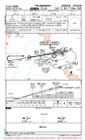 OJAI Queen Alia International CAT II ILS Y RWY 26R Chart