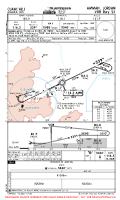 OJAM Marka International VOR RWY 24 Chart