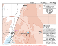 OJAQ King Hussein International TAMIM 1D, TAPKO 1D, ULINA 1D DEPS Chart