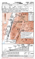 OJAQ King Hussein International ILS Z RWY 19 Chart