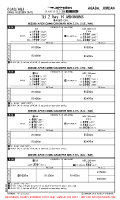 OJAQ King Hussein International ILS Z RWY 19 MNMS Chart