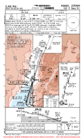 OJAQ King Hussein International ILS Y RWY 01 Chart