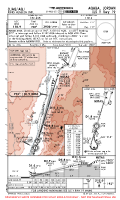 OJAQ King Hussein International ILS Y RWY 19 Chart