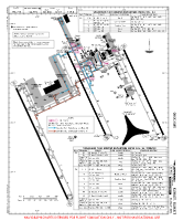 OKKK Kuwait International STANDARD TAXI ROUTES DEP RWYS 33L, 34 Chart