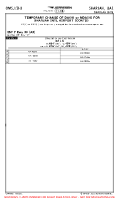 OMSJ Sharjah International CHANGE OF DA(H) MDA(H) (CONTD) (TEMP) Chart