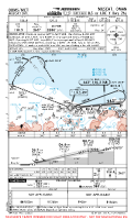 OOMS Muscat International ILS OR LOC Y RWY 26L Chart