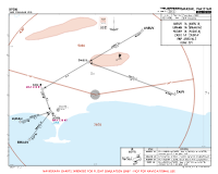 OPGW New Gwadar International ANRUV, EMAAN, HUDAH & ZAIFI 1A RNP ARRS Chart