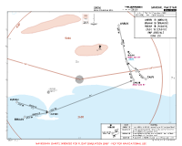 OPGW New Gwadar International ANRUV, EMAAN, HUDAH & ZAIFI 1B RNP ARRS Chart