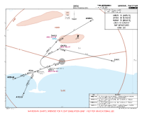 OPGW New Gwadar International ANRUV, ATOSO, HUDAH & ZAIFI 1D RNP DEPS Chart