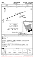 OPGW New Gwadar International AIRPORT, PARKING, AIRPORT INFO, TAKE-OFF MNMS Chart