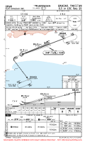OPGW New Gwadar International ILS OR LOC RWY 25 Chart