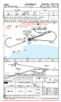 OPGW New Gwadar International ILS OR LOC Y RWY 25 Chart