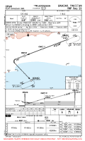 OPGW New Gwadar International RNP RWY 25 Chart