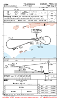 OPGW New Gwadar International VOR RWY 07 Chart