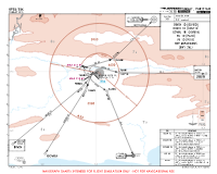OPTU Turbat International BIVIN, DOSTI, PG & PI 1D, GOVBU 1B RNP DEPS Chart