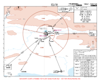 OPTU Turbat International BIVIN, DOSTI, PG & PI 1C, GOVBU 1A RNP DEPS Chart