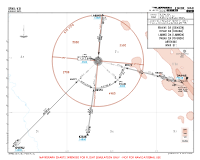 ORKK Kirkuk International DAVAS, KISUR, LABMO & OVENU 2A ARRS Chart