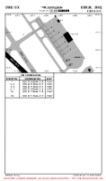 ORKK Kirkuk International PARKING STANDS & COORDS Chart