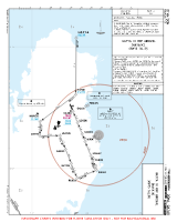 OTHH Hamad International HAYYA 1K RNP ARR Chart