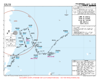 OTHH Hamad International LAEEB 1R, TOSNA & TOVOX 2R RNP ARRS Chart