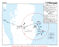 OTHH Hamad International ORLEK 1R RNP ARR Chart