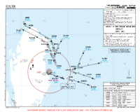 OTHH Hamad International REVAT 1C RNP RADAR DEP (TEMP) Chart
