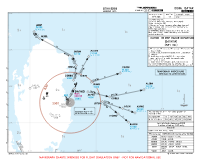 OTHH Hamad International DATMO 1W RNP RADAR DEP (TEMP) Chart