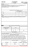 PAEN Kenai Mun AIRPORT INFO (CONTD), TAKE-OFF MNMS (TEMP) Chart