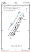 PAEN Kenai Mun AIRPORT, AIRPORT INFO (TEMP) Chart