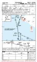 PAIW Wales RNAV (GPS) Y RWY 36 Chart