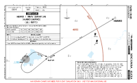 PAMH Minchumina HEMRO 1 RNAV (OBSTACLE) DEP Chart