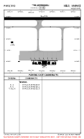 PHTO Hilo International PARKING GATES & COORDS Chart
