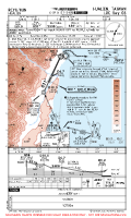RCYU Hualien LOC RWY 03 (TEMP) Chart