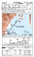 RCYU Hualien LDA RWY 21 (TEMP) Chart