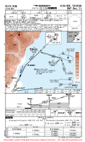 RCYU Hualien RNP RWY 21 (TEMP) Chart