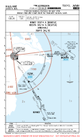 RJAA Narita International BINKS SOUTH A, BOSPA SOUTH A ARRS (TEMP) Chart